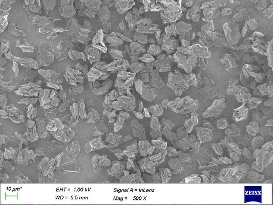 Bahan Baku Grafit Sintetis Kapasitas Pelepasan Tinggi untuk Anoda Baterai dengan Kadar Abu Rendah dan Efisiensi Pelepasan Pertama Tinggi